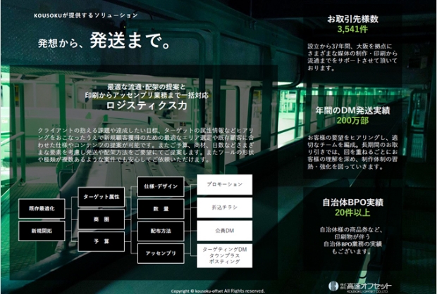 高速オフセットのBPOソリューション