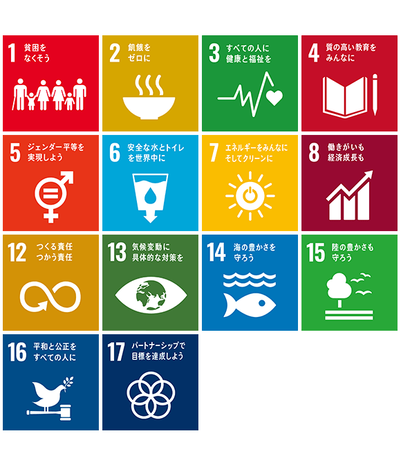 FSC®認証紙が達成できるSDGsについて