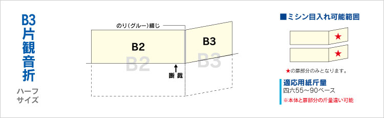 B3片観音折