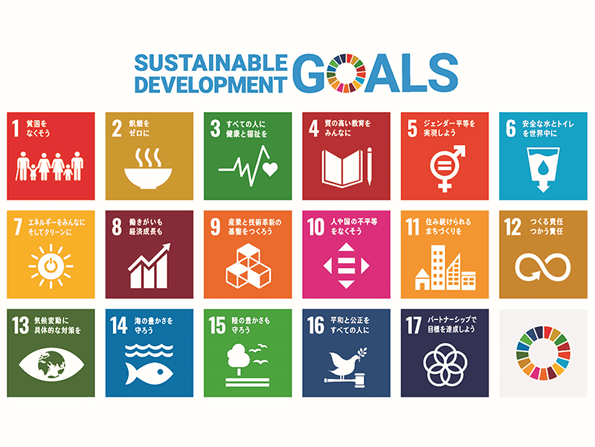 SDGs