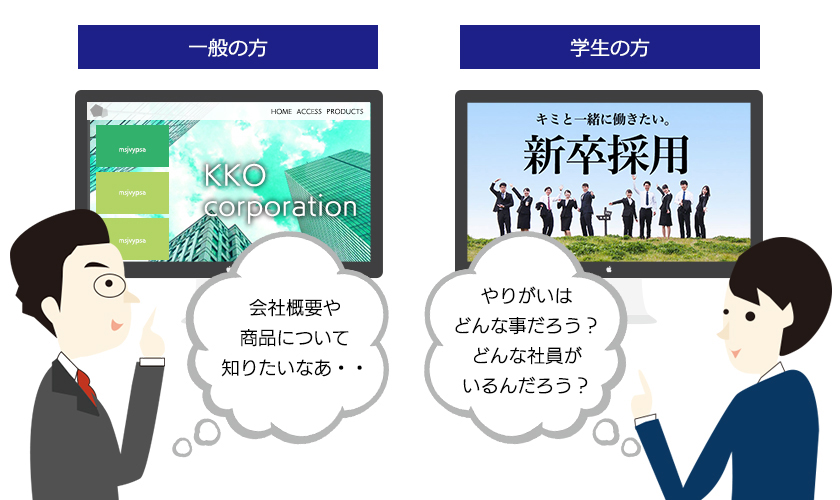コーポレートサイトと採用サイトの違い