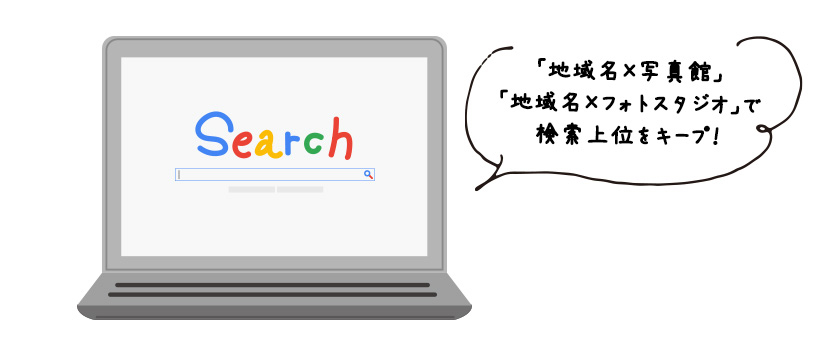 Google検索