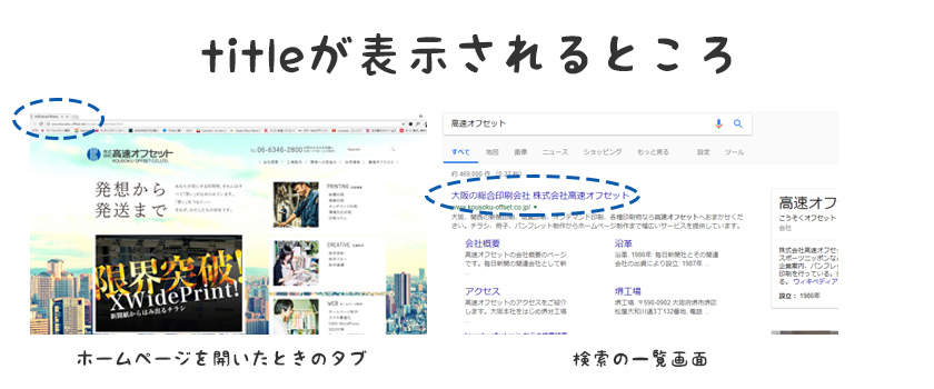 ホームページの「title」って？