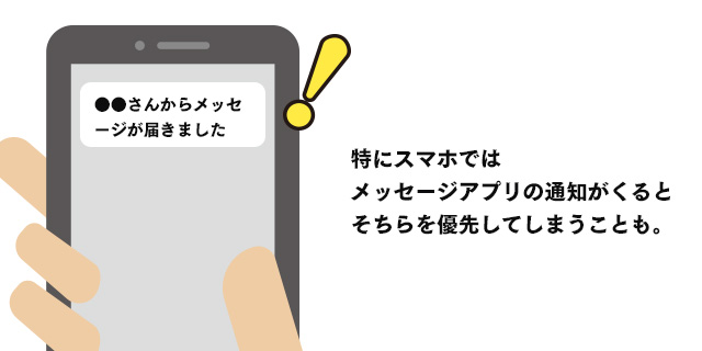 アプリ通知メッセージがきたときに、閲覧率が下がる