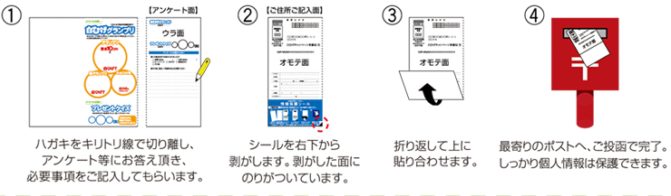 情報保護シール付きDM