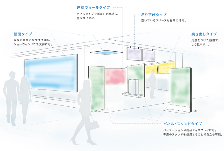 様々なサイズ展開があるファブリックディスプレイ