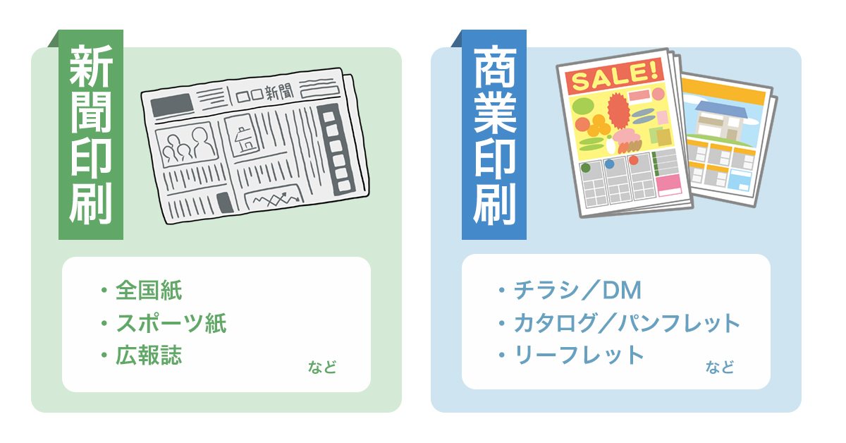 新聞印刷と商業印刷の違い