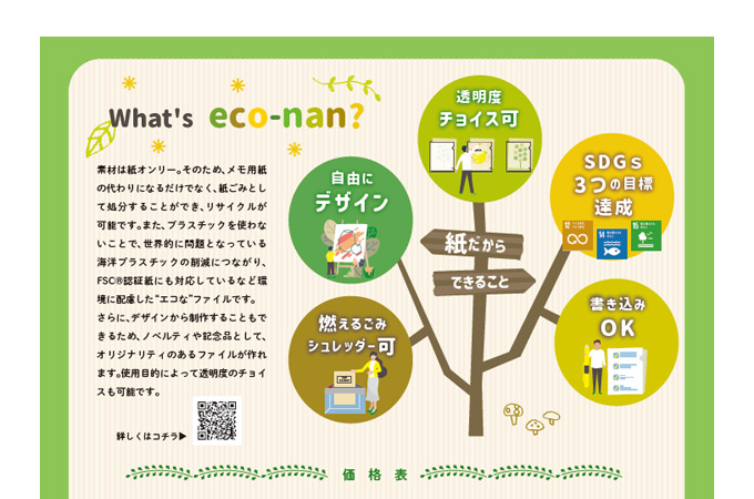 紙製クリアファイルエコナンの資料