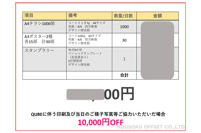 デジタルスタンプラリーの見積もり参考資料