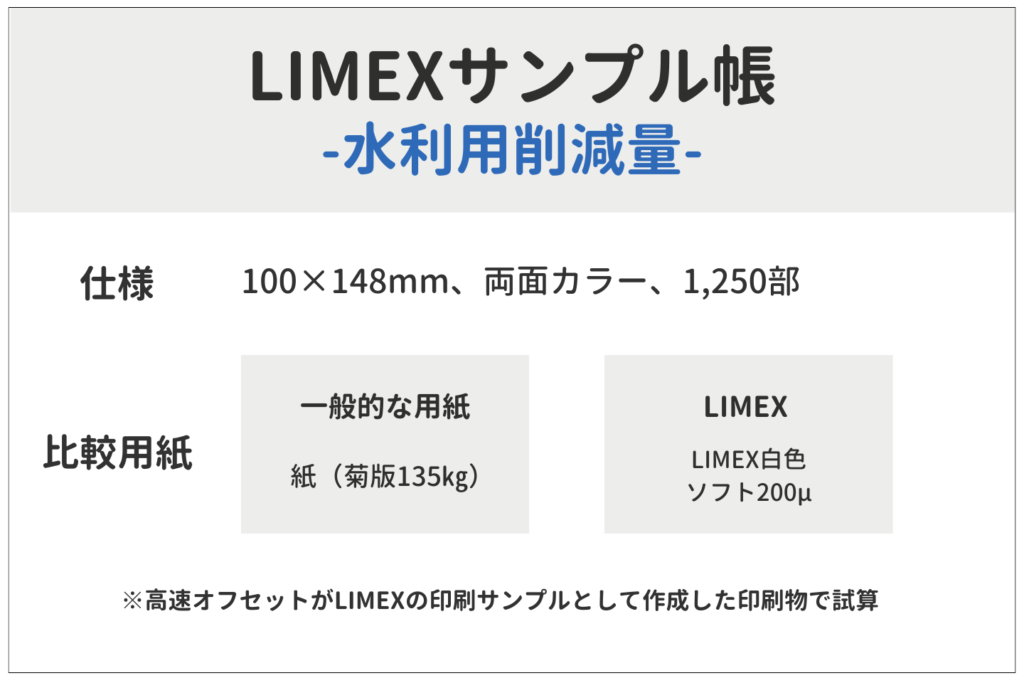 LIMEXサンプル帳_水削減量 仕様