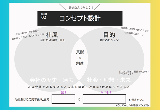 書き込むだけ！周年史／社史事前準備　実践型書き込みテンプレート