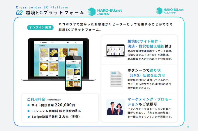 海外支援サービス「ハコブネット」サービス資料