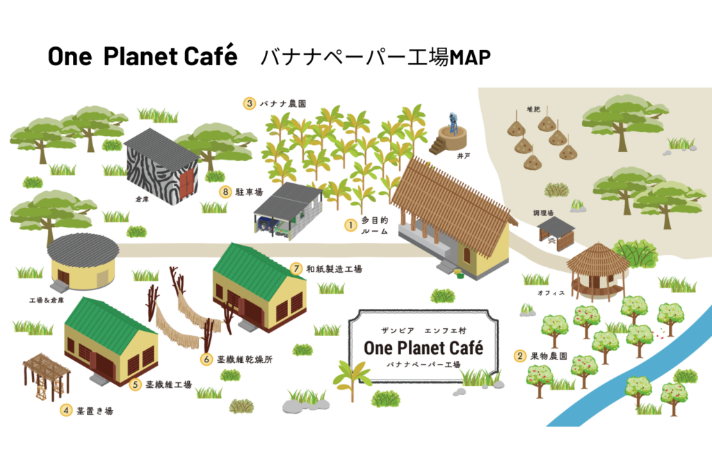 バナナペーパー工場見取り図