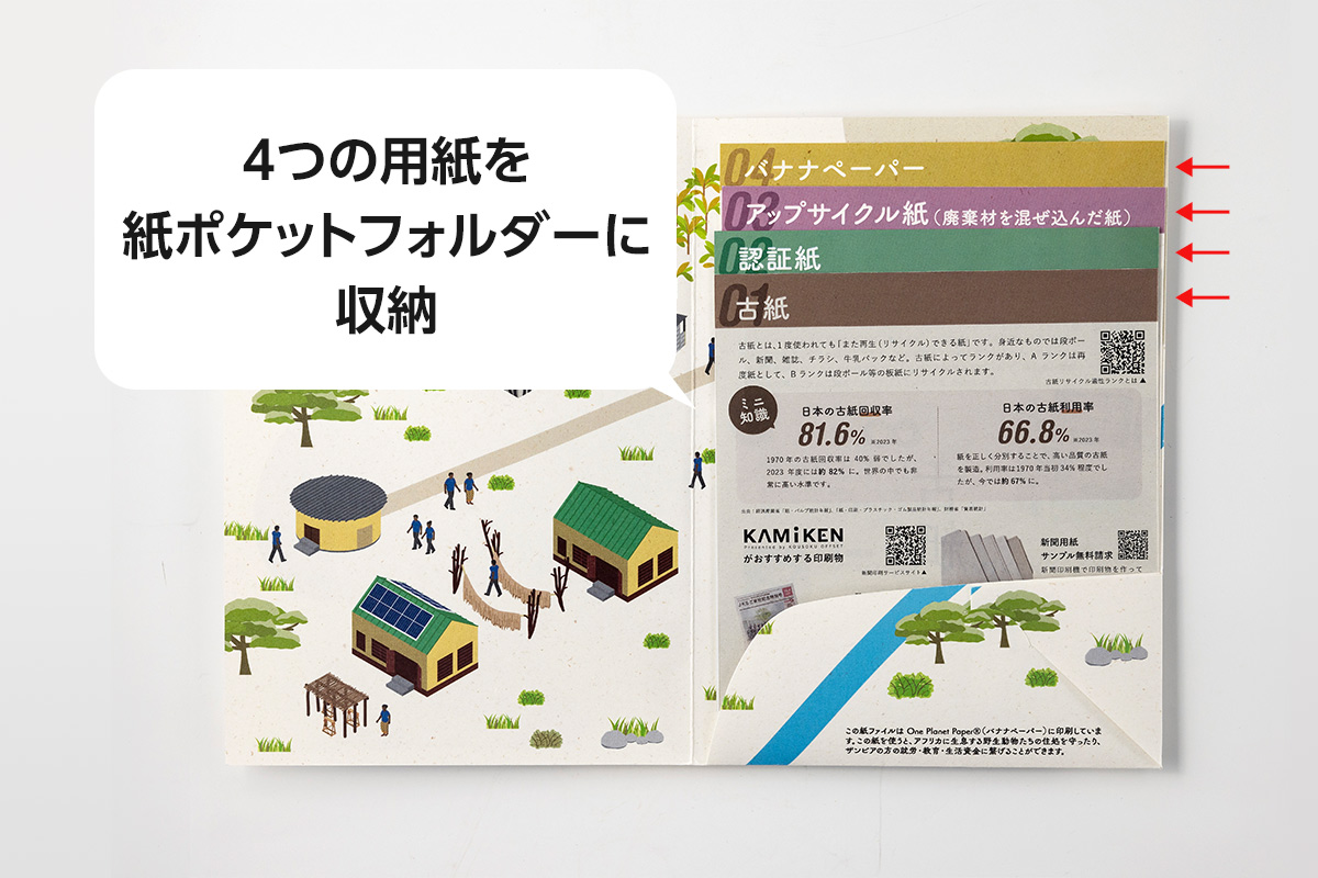 ポケットホルダー