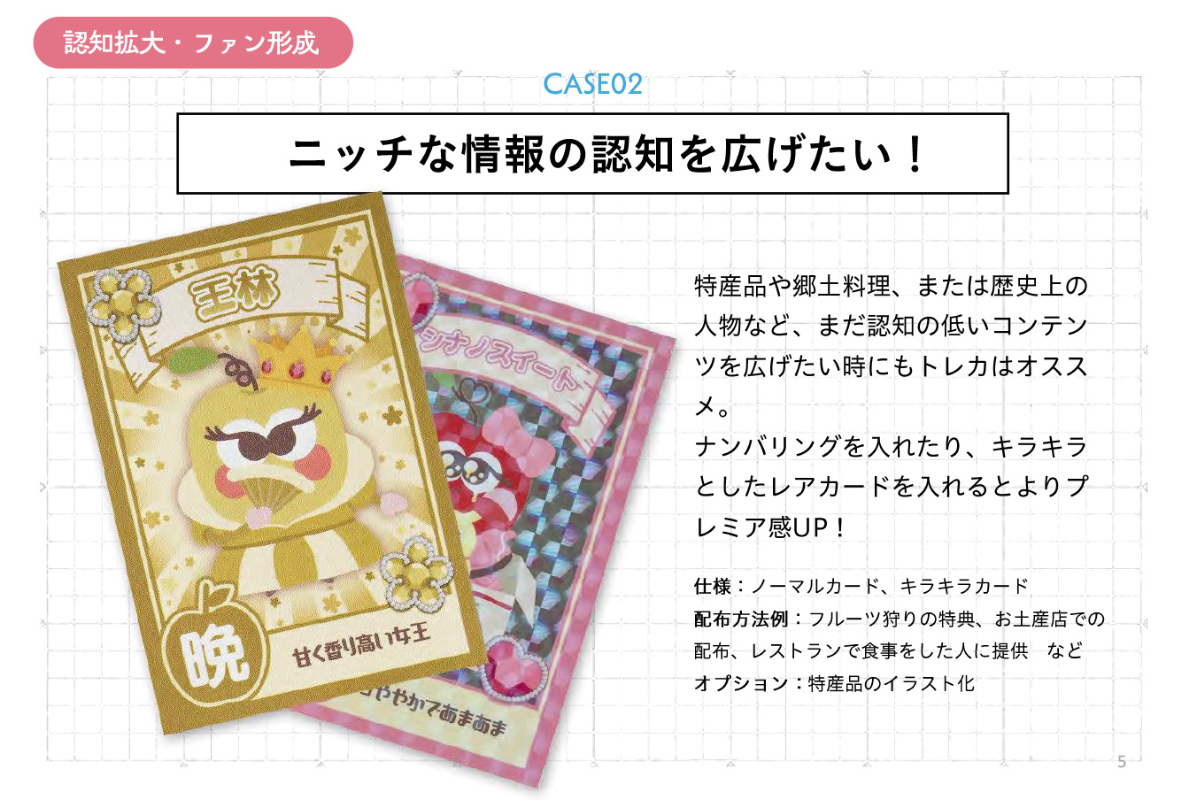 観光トレカ・コレクションカードサービス資料