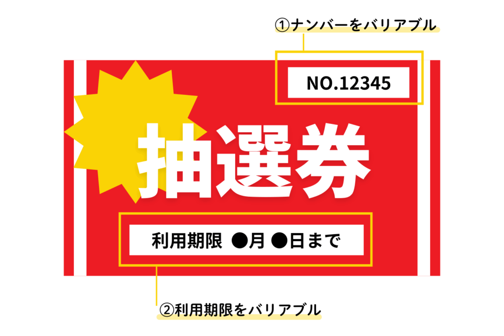 バリアブル印刷