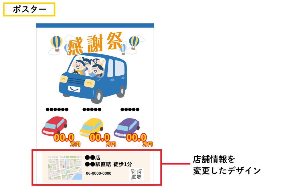 バリアブル印刷 ポスター