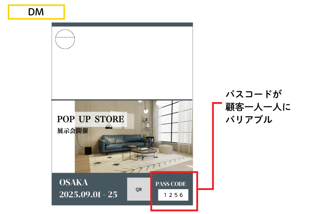 バリアブル印刷 DM
