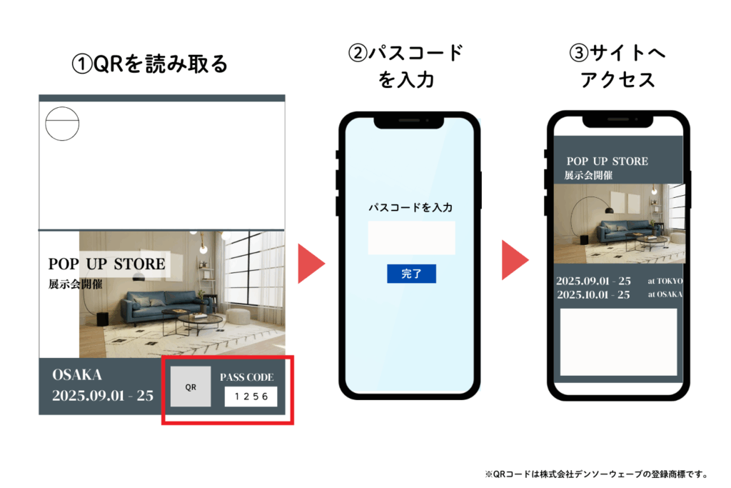 バリアブル印刷 DM