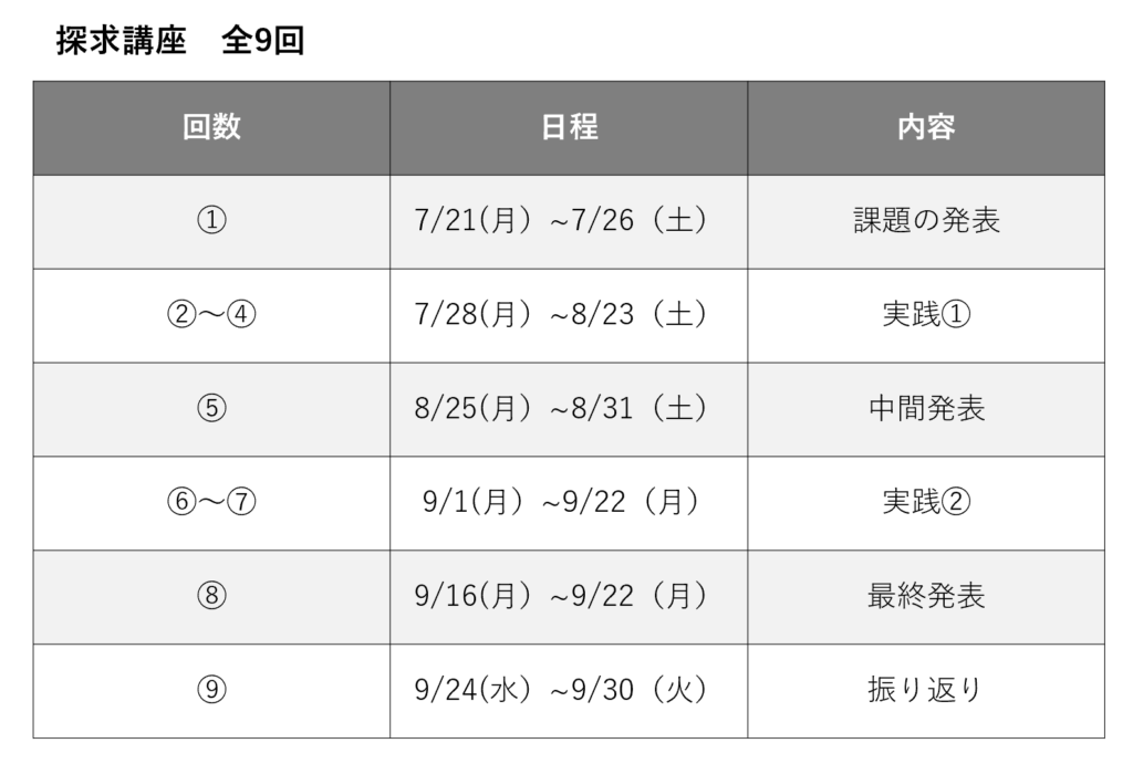 類塾×高速オフセット 共創活動