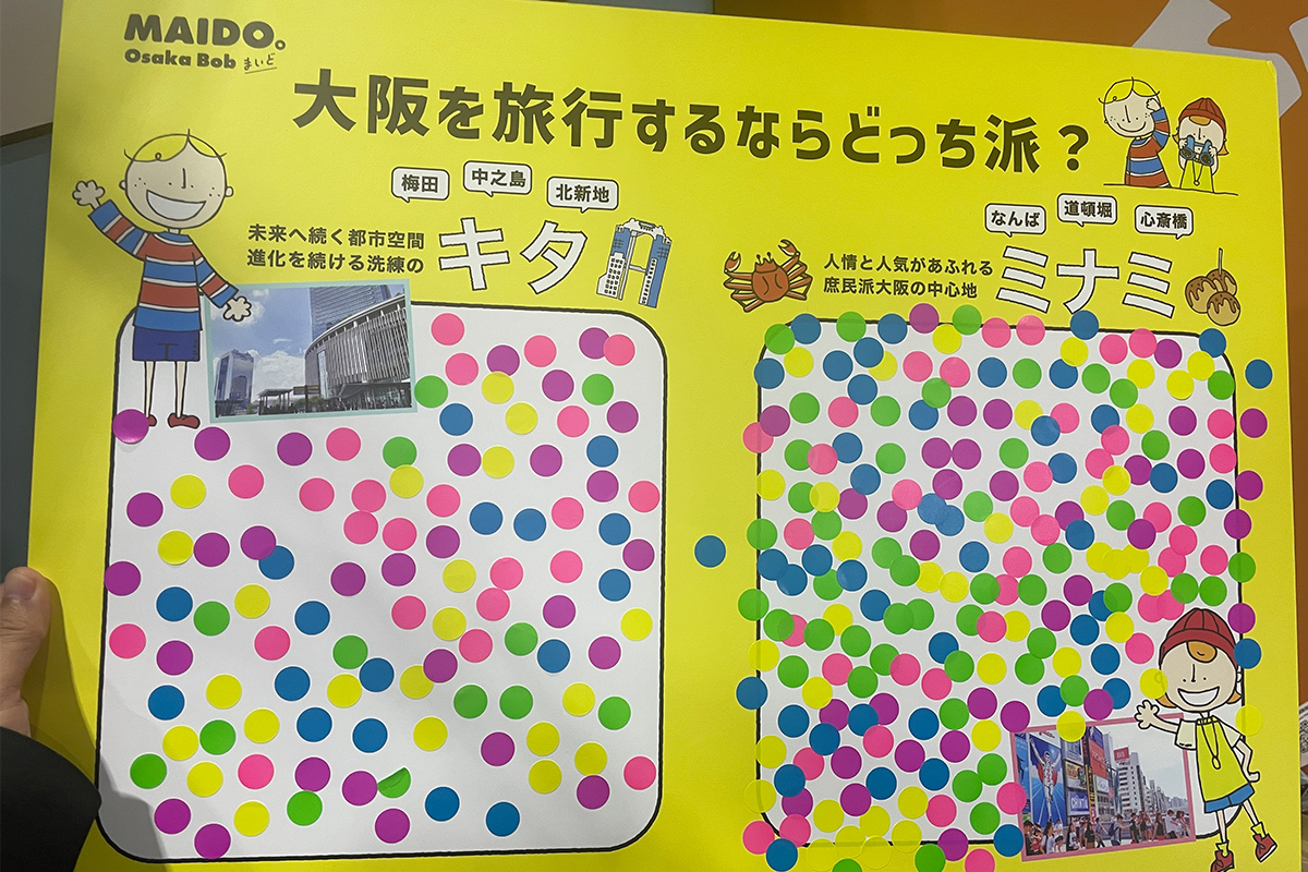 大阪を旅行するならキタ？ミナミ？