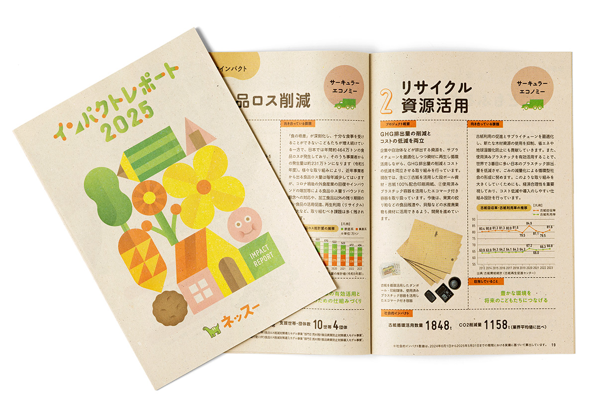 インパクトレポート2025／ネッスー株式会社様