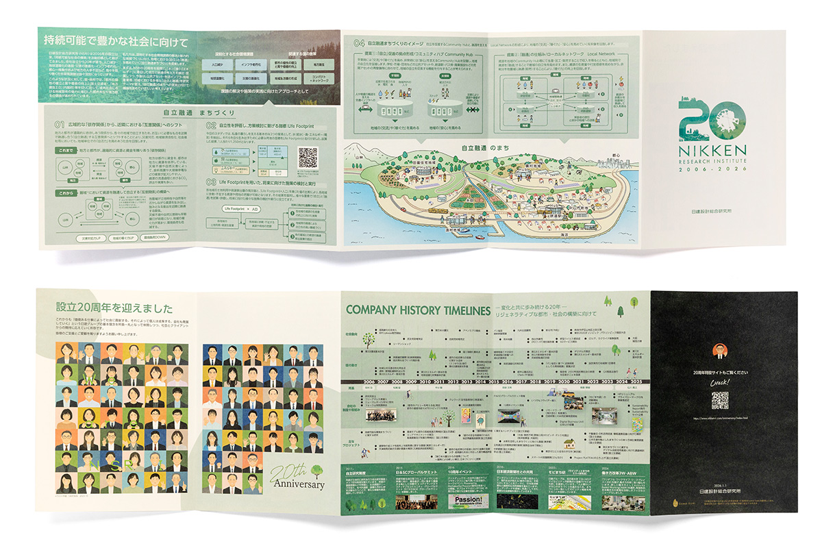 日建設計総合研究所様の20周年記念冊子 展開