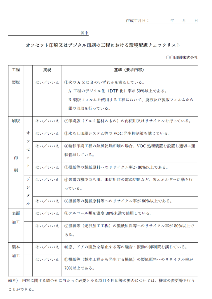 環境チェックリスト